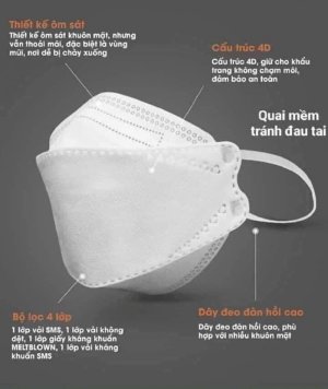 KHẨU TRANG KF94 (HỘP 300 CÁI)