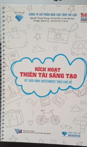 SÁCH KÍCH HOẠT THIÊN TÀI SÁNG TẠO