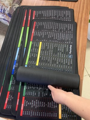 Bàn Di Chuột 30*80 Hình Công Thức Phím Tắt Phần Mềm Máy Tính Văn Phòng